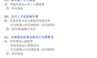 物业管理企业会计